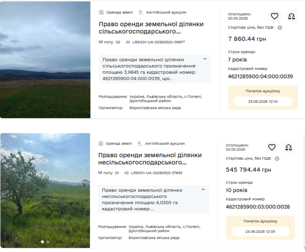Інформація про земельні ділянки