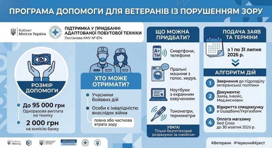 Інформаційна картинка