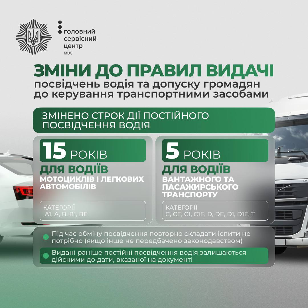 Інформаційна картинка